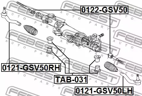 Шарнир FEBEST 0121-GSV50RH