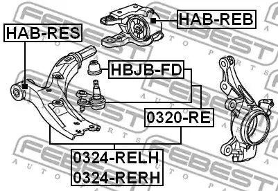 Шарнир FEBEST 0320-RE