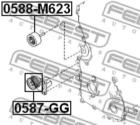 Ролик FEBEST 0587-GG