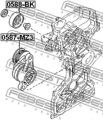 Ролик FEBEST 0587-MZ3