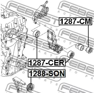 Ролик FEBEST 1287-CER