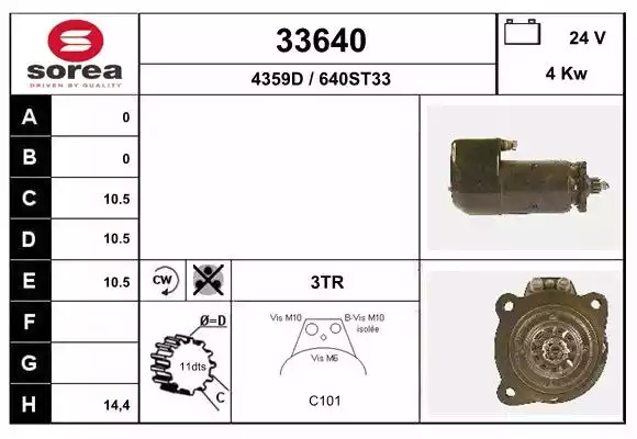 Датчик FAE 33640