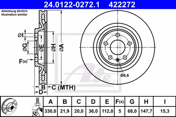 Тормозной диск ATE 24.0122-0272.1 (422272)