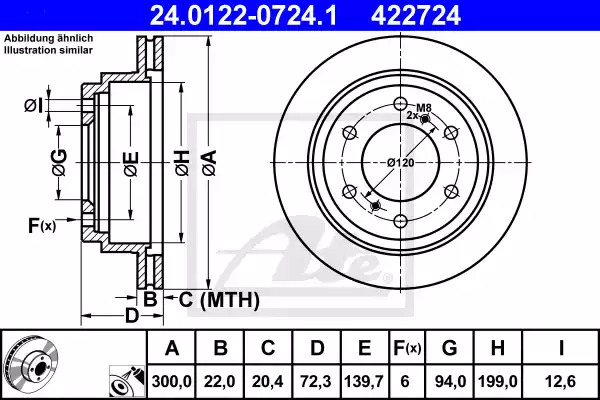 Тормозной диск ATE 24.0122-0724.1 (422724)