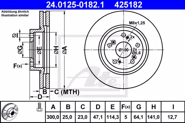 Тормозной диск ATE 24.0125-0182.1 (425182)