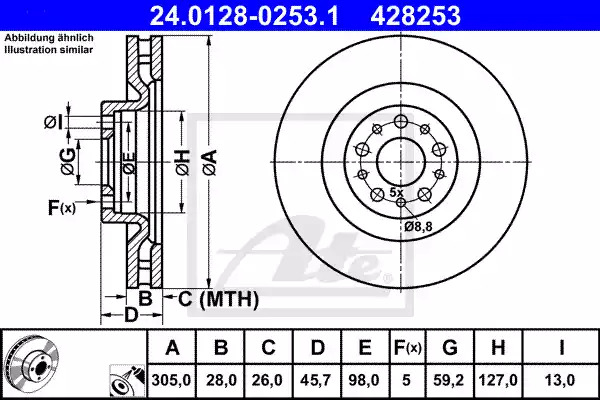 Тормозной диск ATE 24.0128-0253.1 (428253)