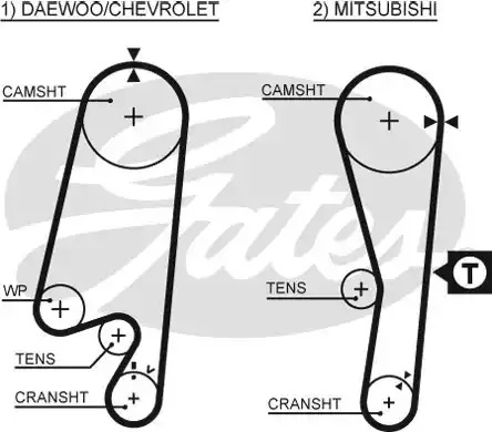 Ремень GATES 5434XS