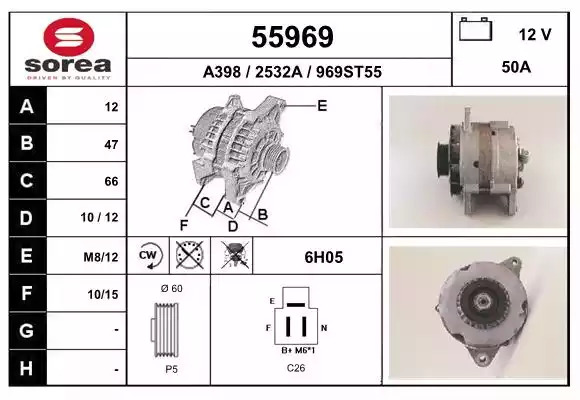 Ролик RUVILLE 55969