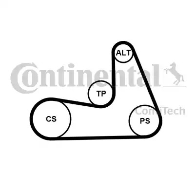 Ремень CONTITECH 5PK1121 EXTRA (5 PK 1119, 5 PK 1120, 5 PK 1121, 5 PK 1122, 5 PK 1123)