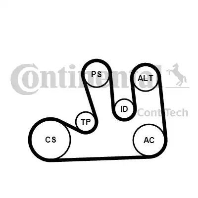 Ременный комплект CONTITECH 5PK1750K1 (5PK1750)