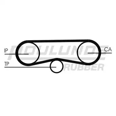 Ремень CONTITECH CT1018 (326 LAHN 094, CT1018, CT 985)