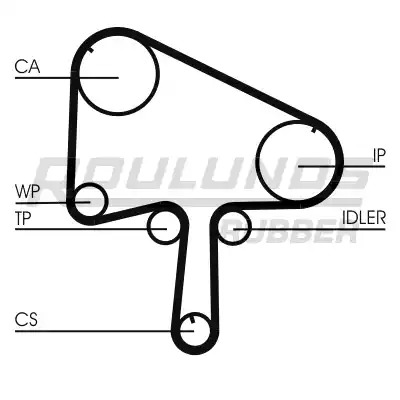 Ремень CONTITECH CT1133 (CT1036, CT1129, CT1133, HTDA 1457 9,525M 27)