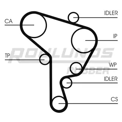 Ремень CONTITECH CT1044 (529 LAHR 100, CT1044)