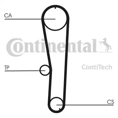 Ремень CONTITECH CT1072 (CT1072, HTDK  888 8000M 25 ZZP)