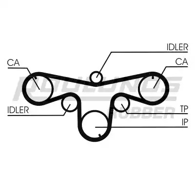 Ремень CONTITECH CT1079 (CT1079, HTDA 1105 9,525M 25 ZZP)