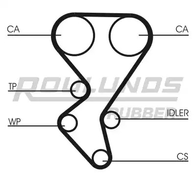 Ремень CONTITECH CT1092 (CPPN 1305 9,525M 25, CT1092, CT1009)