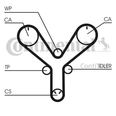 Ремень CONTITECH CT1147 (CT1147, STD 1688 8M 34)