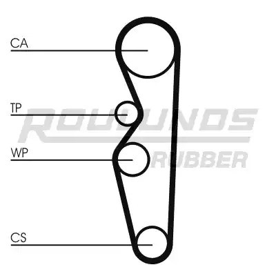 Ремень CONTITECH CT576 (364 LA  100, CT 576)