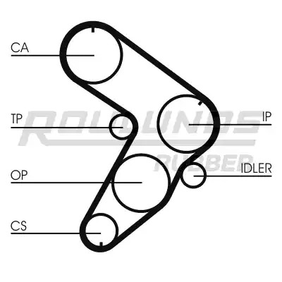 Ремень CONTITECH CT599 (536 LA 100, CT 599)