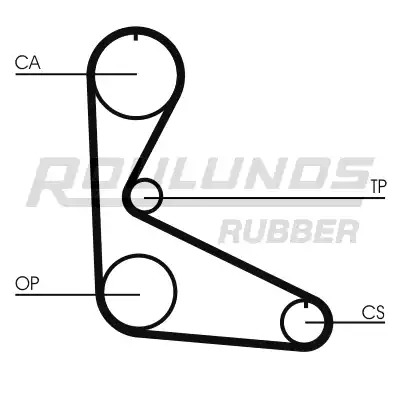 Ремень CONTITECH CT626 (450 LA  059, CT 626)