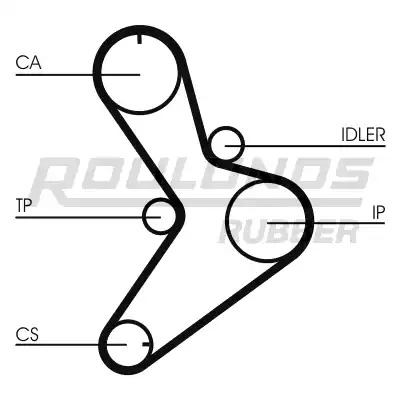 Ремень CONTITECH CT1038 (CHDN 1448 9,525M 30 ZZP, CT1038, CT 796)