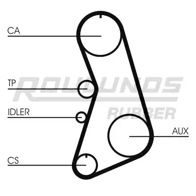 Ременный комплект CONTITECH CT919K2 (CT 919 K2, CT 919)