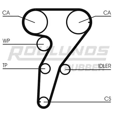 Ременный комплект CONTITECH CT947K2 (CT 947, CT 947 K2)