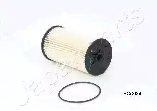 Фильтр JAPANPARTS FC-ECO024