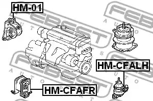 Подвеска FEBEST HM-CFAFR
