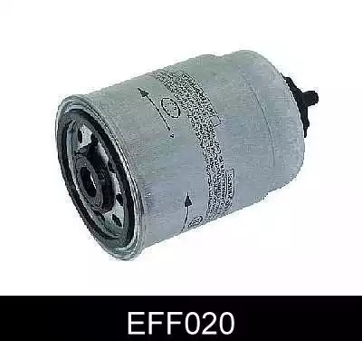 Фильтр COMLINE EFF020