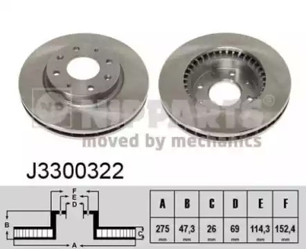Тормозной диск NIPPARTS J3300322