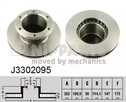 Тормозной диск NIPPARTS J3302095