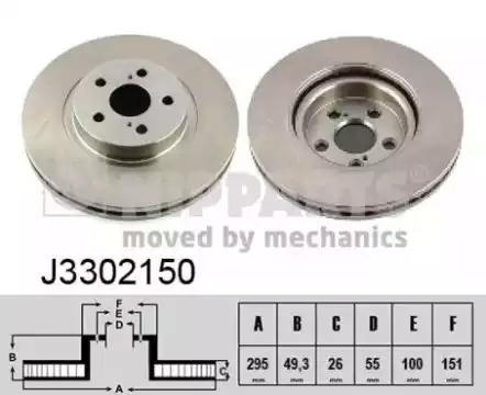 Тормозной диск NIPPARTS J3302150