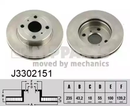 Тормозной диск NIPPARTS J3302151