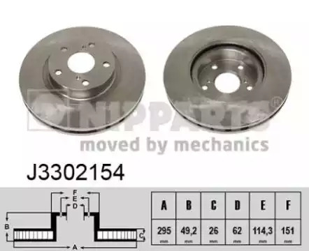 Тормозной диск NIPPARTS J3302154