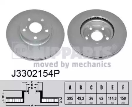 Тормозной диск NIPPARTS J3302154P