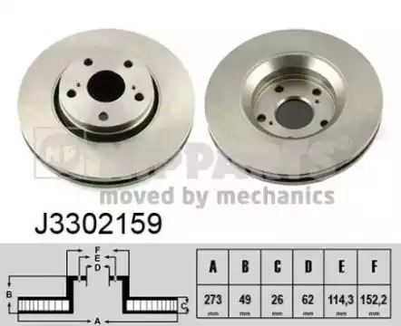 Тормозной диск NIPPARTS J3302159