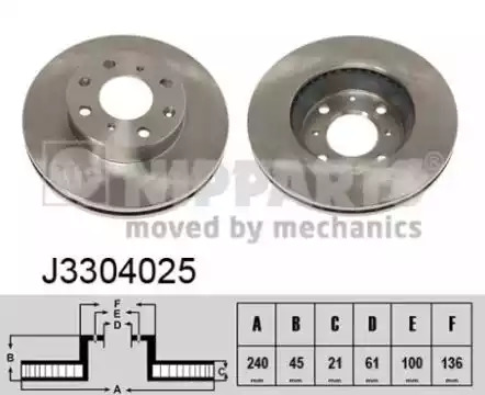 Тормозной диск NIPPARTS J3304025