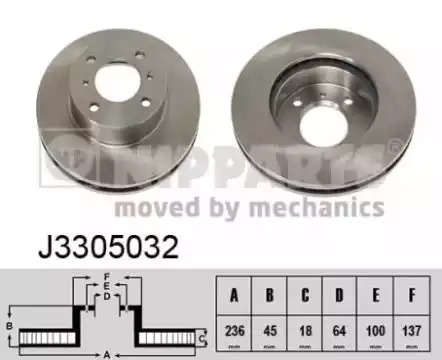 Тормозной диск NIPPARTS J3305032