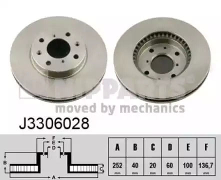 Тормозной диск NIPPARTS J3306028