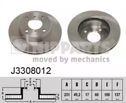 Тормозной диск NIPPARTS J3308012