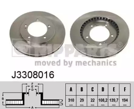 Тормозной диск NIPPARTS J3308016