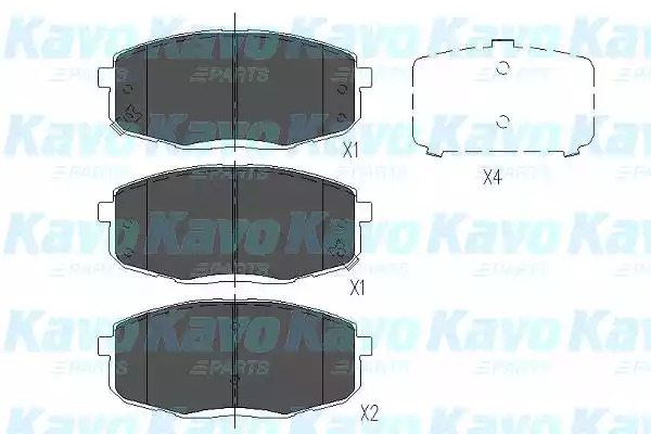 Комплект тормозных колодок KAVO PARTS KBP-3036