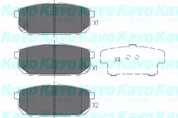 Комплект тормозных колодок KAVO PARTS KBP-4015