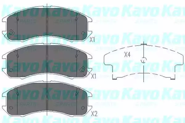 Комплект тормозных колодок KAVO PARTS KBP-4525