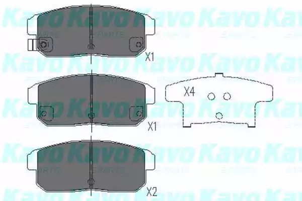 Комплект тормозных колодок KAVO PARTS KBP-4547