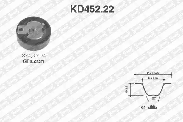 Ременный комплект SNR KD452.22