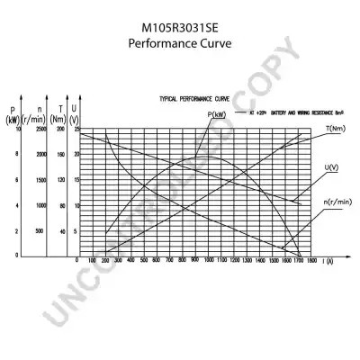 Стартер PRESTOLITE ELECTRIC M105R3031SE (M105431)