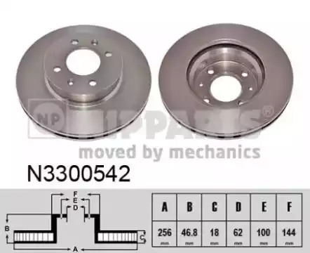 Тормозной диск NIPPARTS N3300542