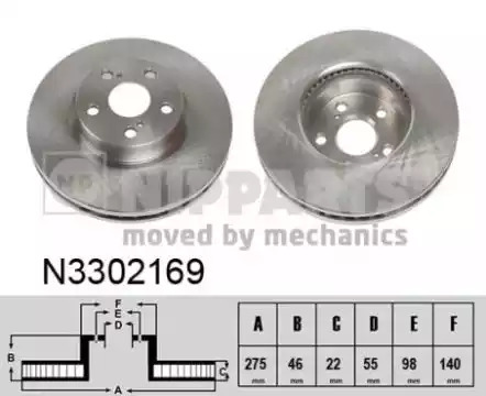Тормозной диск NIPPARTS N3302169